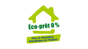 Aides Rénovation Énergétique | HybridEnergies